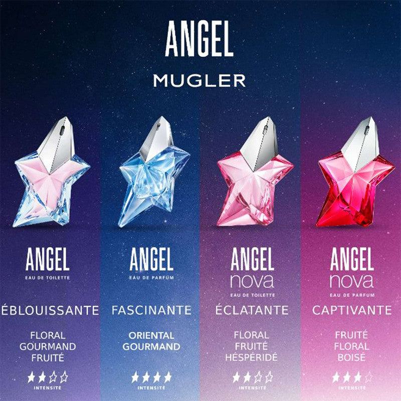 Mugler - Angel Nova (Eau de Parfum)